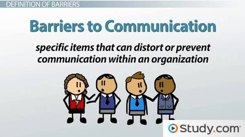 Communications In Organizationsistudy